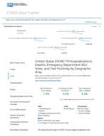 United States COVID19 hospitalizations deaths emergency visits and test positivity by geographic area March 4 2024