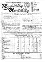 Morbidity and Mortality Weekly Report Vol 19 No 19 week ending May 16 1970