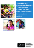 State Obesity Prevention Efforts Targeting the Early Care and Education Setting Quick Start Action Guide 20 April 2018