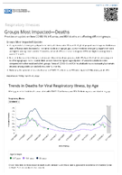 Respiratory Viruses  Groups Most ImpactedDeaths