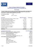 Centers for Disease Control and Prevention Fiscal Year 2016 Grants Summary Profile Report for North Dakota