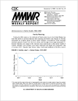 MMWR Morbidity and Mortality Weekly Report Vol 48 No 47 December 3 1999