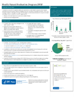 NIOSH Health Hazard Evaluation Program PPOP 202208