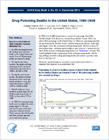 Drug Poisoning Deaths in the United States 19802008
