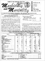 Morbidity and Mortality Weekly Report Vol 22 No 43 week ending October 27 1973