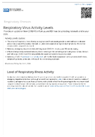 Respiratory Virus Activity Levels