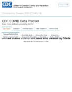 United States COVID19 Cases and Deaths by State Reported to the CDC Since January 22 2020 US COVID19 Cases Reported to the CDC in the Last 7 Days by StateTerritory Oct 2 2020