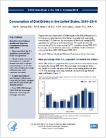Consumption of Diet Drinks in the United States 20092010