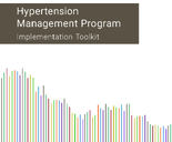 Hypertension Management Program Implication Toolkit