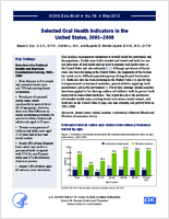 Selected oral health indicators in the United States 20052008