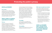How the National Health and Nutrition Examination Survey keeps your information confidential