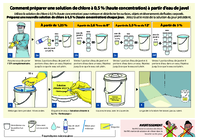 Comment prparer une solution de chlore  05  haute concentration  partir deau de javel