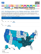US Life Expectancy by State and Sex 20182022