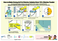 How to Make Strong 05 Chlorine Solution from 70 Chlorine Powder