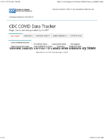 United States COVID19 Cases and Deaths by State Reported to the CDC Since January 22 2020 US COVID19 Cases Reported to the CDC in the Last 7 Days by StateTerritory Sep 28 2020