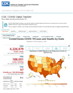 United States COVID19 cases and deaths by state reported to the CDC since January 21 2020 Total number of COVID19 deaths in the US reported to the CDC by stateterritory Sep 6 2020