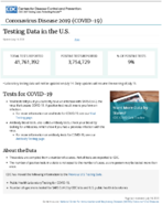 Coronavirus Disease 2020 COVID19 testing data in the US updated July 14 2020