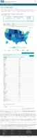 United States COVID19 Cases and Deaths by State Reported to the CDC Since January 22 2020 COVID19 Case Rate in the US Reported to the CDC by StateTerritory Cases per 100000 January 23 2021