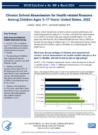 Chronic School Absenteeism for Healthrelated Reasons Among Children Ages 517 Years United States 2022