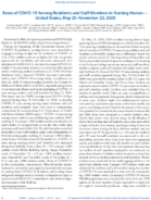 Rates of COVID19 Among Residents and Staff Members in Nursing Homes  United States May 25November 22 2020