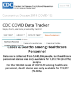 CDC COVID Data Tracker Cases  Deaths Among Healthcare Personnel Sep 21 2020