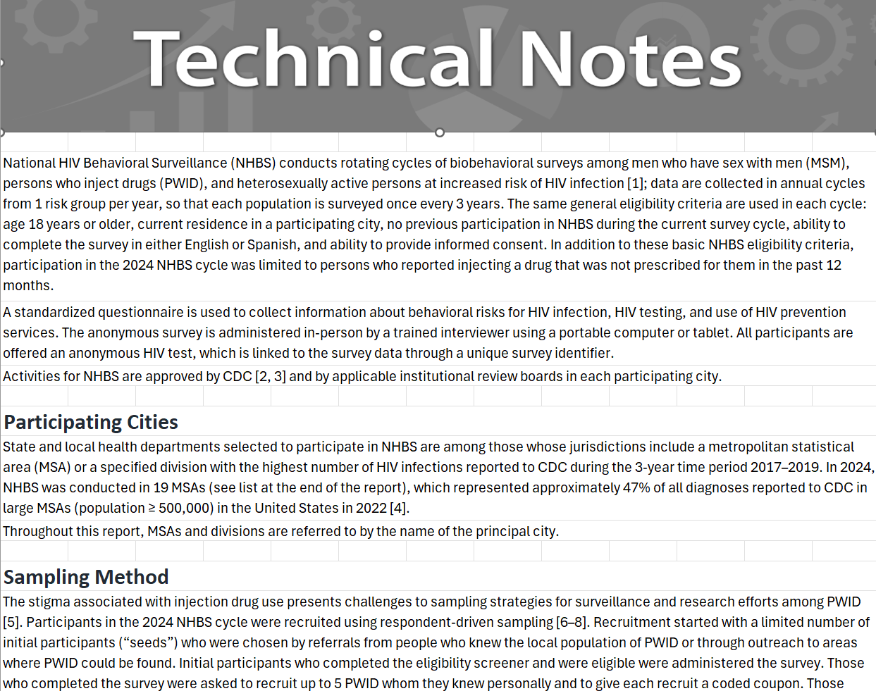 HIV Risk Prevention and Testing Behaviors Among Persons Who Inject Drugs National HIV Behavioral Surveillance19 US Cities 2024 Tables