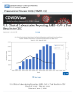 US Clinical Laboratories Reporting SARSCoV2 Test Results to CDC Updated June 5 2020
