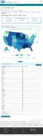 United States COVID19 cases and deaths by state reported to the CDC since January 22 2020 COVID19 case rate in the US reported to the CDC by stateterritory cases per 100000 11052020