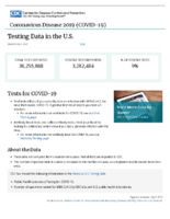 Coronavirus Disease 2020 COVID19 testing data in the US updated July 3 2020