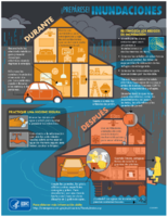 Preprese Inundaciones