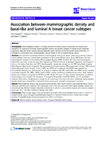 Association between mammographic density and basallike and luminal A breast cancer subtypes