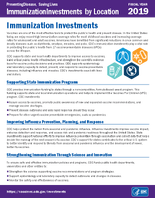 Immunization Investments by Location  Immunization Investments