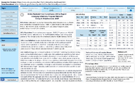2020 group B Streptococcus surveillance report from Active Bacterial Core surveillance ABCs