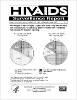 Cases of HIV Infection and AIDS in the United States and Dependent Areas 2007