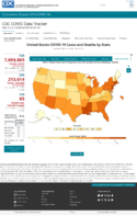 United States COVID19 Cases and Deaths by State Reported to the CDC Since January 22 2020 COVID19 Death Rate in the US Reported to the CDC by StateTerritory Deaths per 100000 Oct 11 2020
