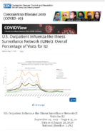 US Outpatient InfluenzaLike Illness Surveillance Network ILINet Overall Percentage of Visits for ILI Updated Aug 21 2020
