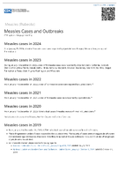 Measles Cases and Outbreaks