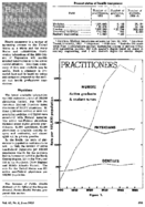 Health Manpower In The US