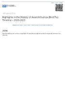 Highlights in the History of Avian Influenza Bird Flu Timeline  20202023