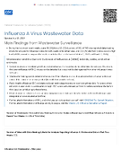 Influenza A Virus Wastewater Data