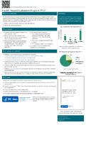 NIOSH Health Hazard Evaluation Program PPOP 202208