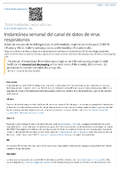Instantnea semanal del canal de datos de virus respiratorios