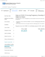 Data on COVID19 during pregnancy  Severity of maternal illness April 5 2021