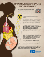 Radiation emergencies and pregnancy