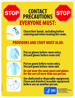 Contact Precautions Everyone Must Clean their hands including before entering and when leaving the room Poster