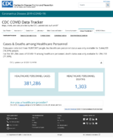 CDC COVID Data Tracker Cases  Deaths Among Healthcare Personnel January 25 2021
