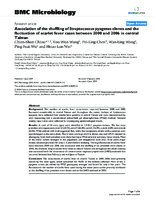 Association of the shuffling of Streptococcus pyogenes clones and the fluctuation of scarlet fever cases between 2000 and 2006 in central Taiwan