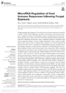 MicroRNA Regulation of Host Immune Responses Following Fungal Exposure