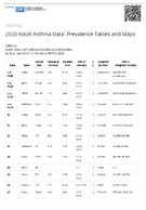 Table L4 Adult Lifetime Asthma Prevalence and Number by Race and State or Territory BRFSS 2020