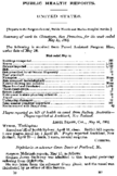 Public health reports  v 19 no 21 May 20 1904